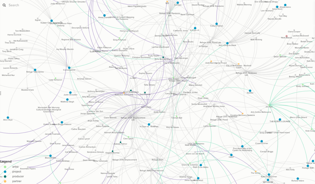 Refuge 2016-2021 Map (detail) showing the intricate matrix of people, organisations, projects and connections made over six years.